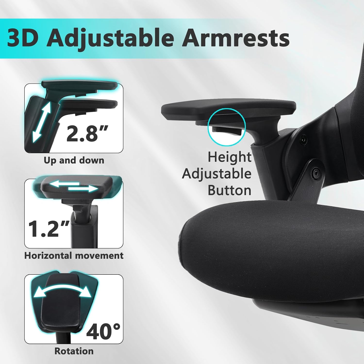 Diagram illustrating the synchronized movement of the seat and backrest as the chair reclines, designed to fit the hip curve and disperse pressure.