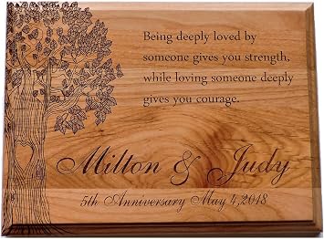 Anniversary Wood Plaque with Poem Being Deeply Loved- Personalized Names and Established Date
