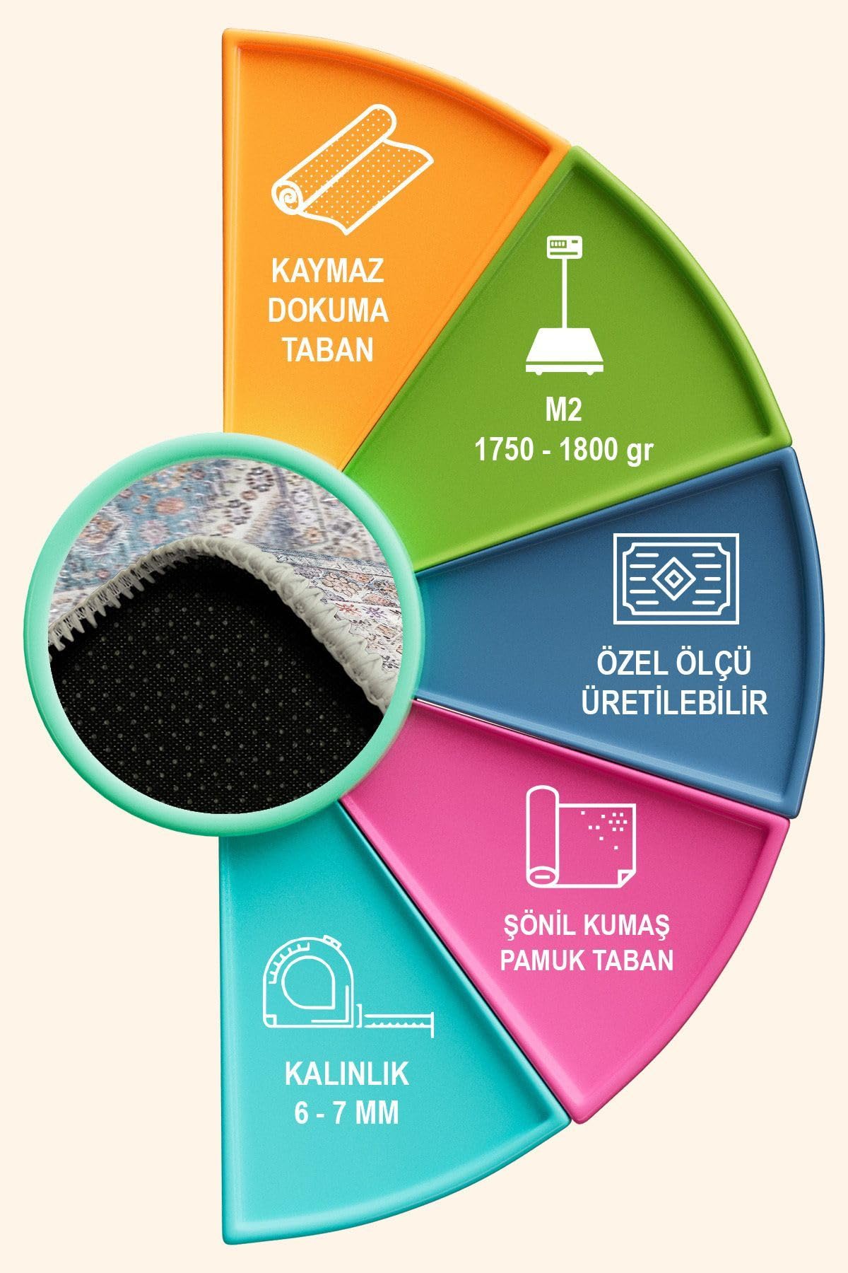 Depoba Aysa Vintage Şönil Kaymaz Doğal Pamuk Tabanlı Yıkanabilir Antibakteriyel Çevre Dostu Salon Halısı 140x200