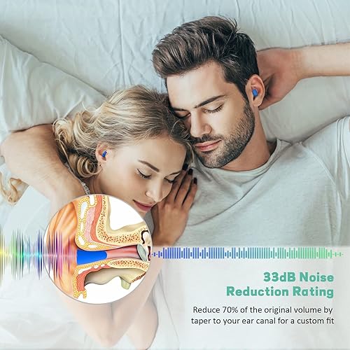 Vista 34 de Tapones para los oídos para cancelación de ruido para dormir, tapones para los oídos de espuma suave NRR de 33 dB más altos, auriculares de Naranja