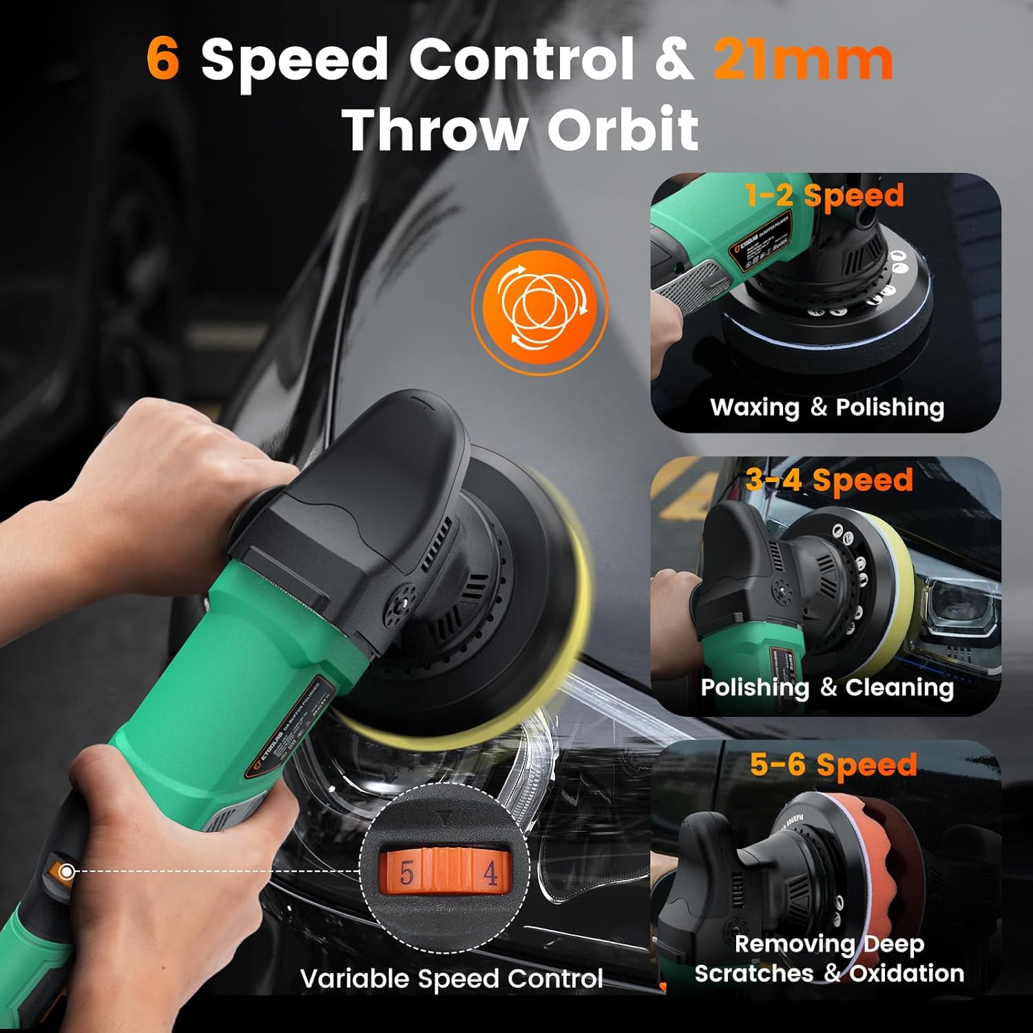 Etoolab polisher showing 6-speed control dial and 21mm throw orbit, with examples of speed usage for waxing, polishing, and scratch removal.