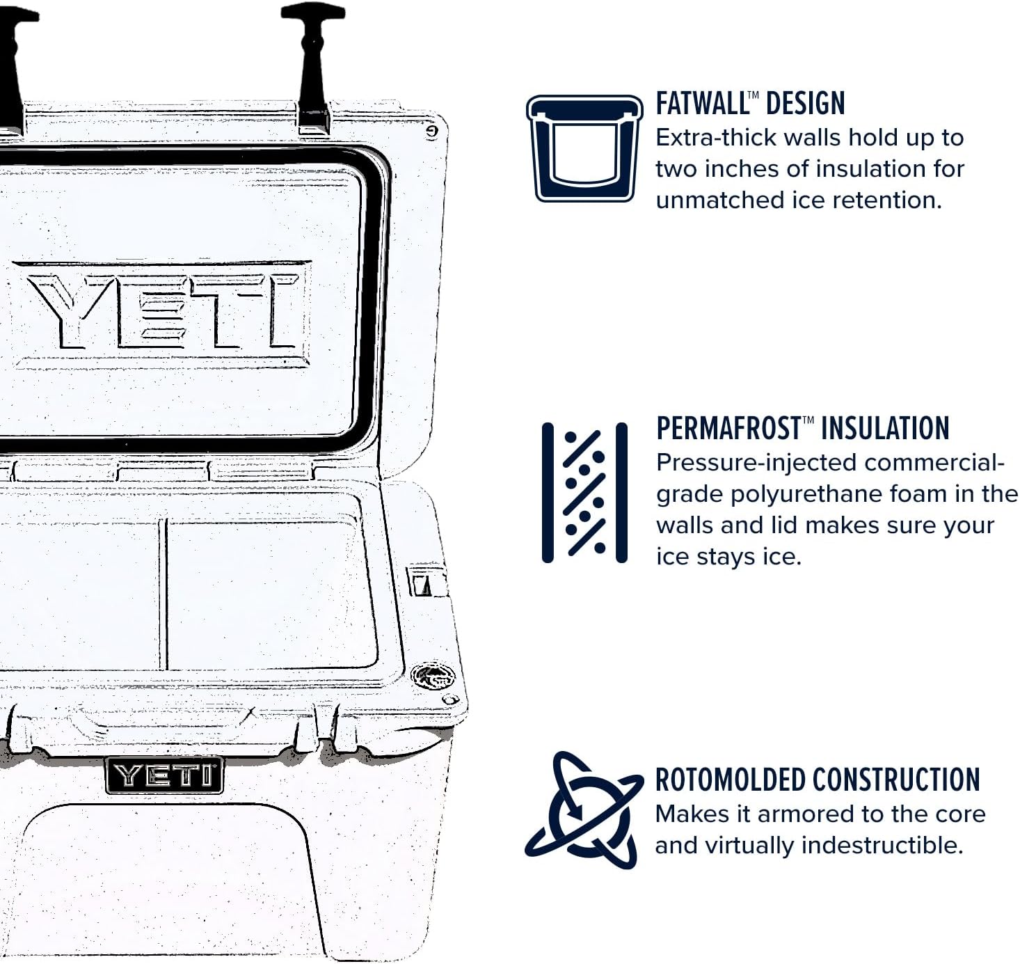 YETI Tundra 35 Cooler, Camp Green