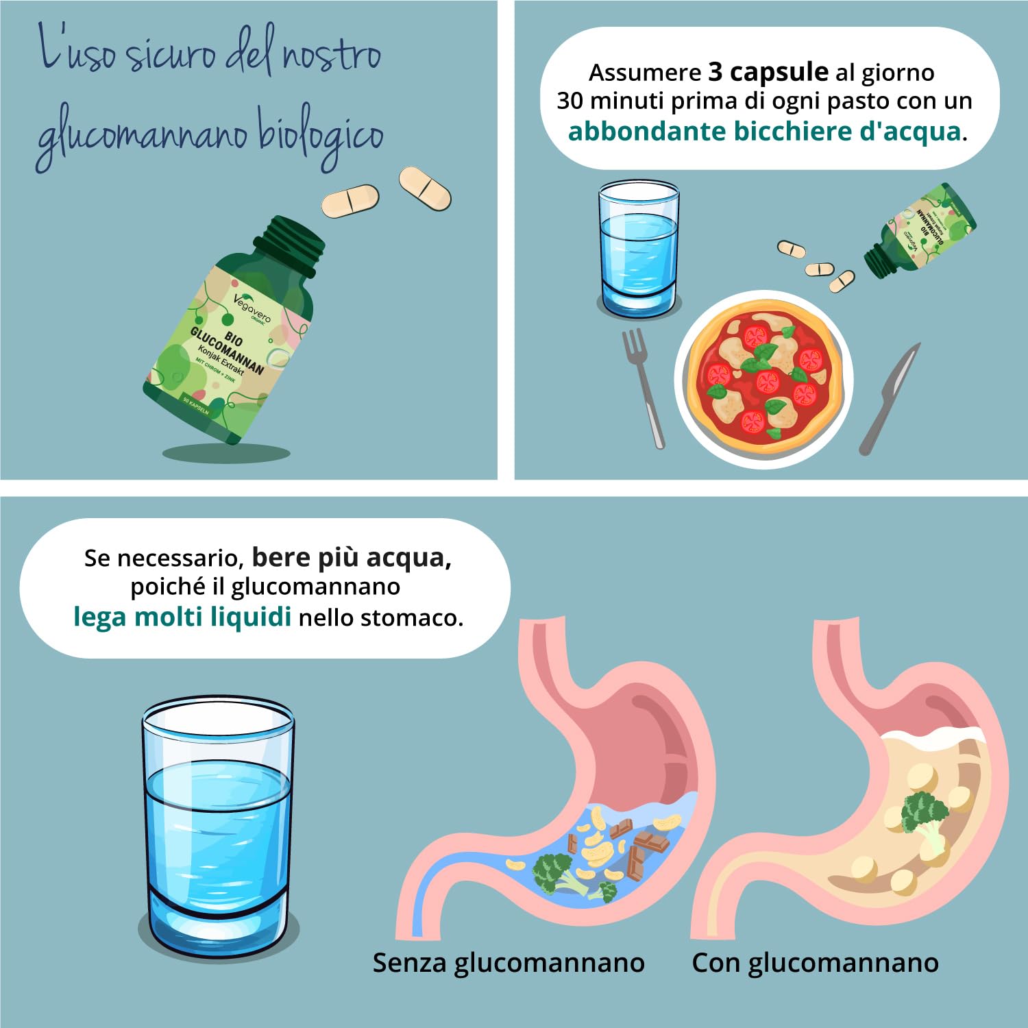 Glucomannano Forte | 4000 mg | con Cromo e Zinco | Alto Dosaggio | Senza Additivi | No OGM | Vegan | Vegavero®