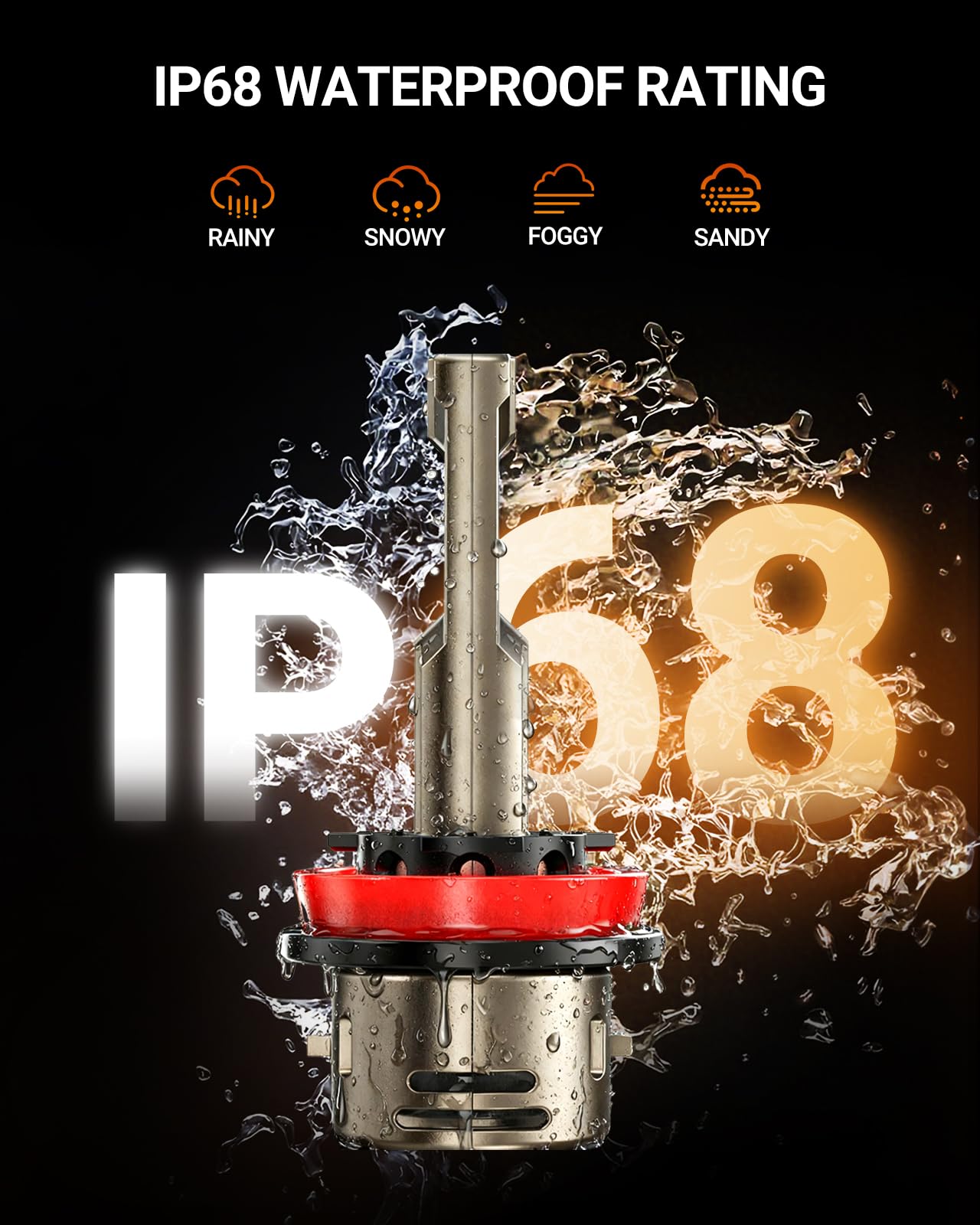 SealiGHT - Bombillas LED Upgraded H11 9005, bombillas H9 H8 ultra luminosas 10000 lúmenes, vida útil de 85.000+ horas, conexión Plug N-Play Direct, blanco 6500K, paquete combinado de 4 | Tamaño real 1:1, blanco frío 6500 K, con ventilador de refrigeración