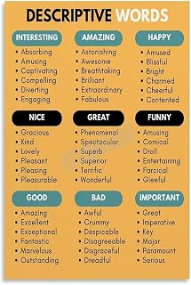 Language Arts Poster Creative Vocabulary Guide | Essential tool for expanding lexicon enhancing written expression clarity(Unframed,12x18inch(30x45cm))