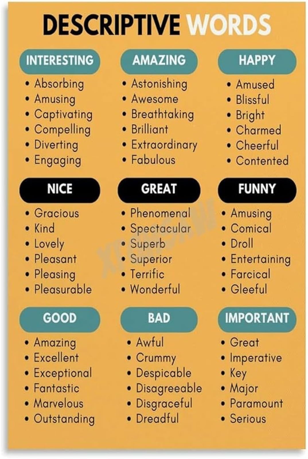 FNYUVNFAF Creative Writing Aid Descriptive Words Poster Language Arts Vocabulary Canvas Wall-Art for Office Unframed,08x12inch(20x30cm)