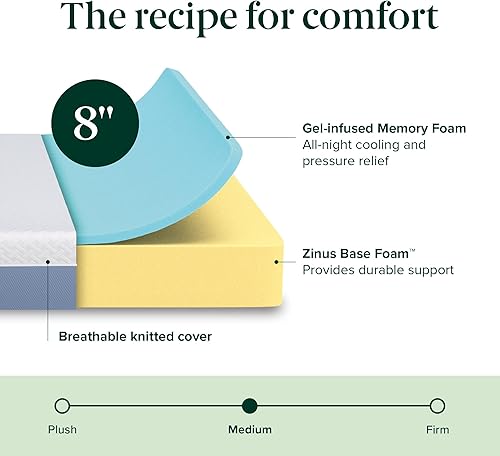 Miniatura 12 de ZINUS Colchón de espuma viscoelástica esencial de enfriamiento individual de 12 pulgadas [NewVersion], sin fibra de vidrio, sensación media, capas
