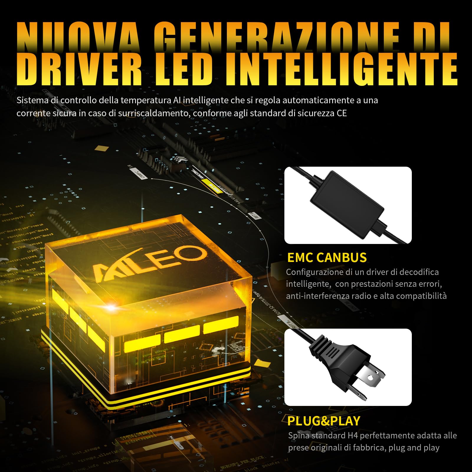 Fari a LED H4 con lente mini proiettore, adatti per guida a sinistra, dotati di sistema EMC Canbus, luminosità di 12000 lumen e luce bianca a 6500K.