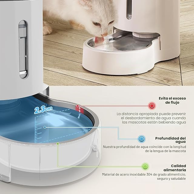 Foto 4 de 7 de Dispensador de Agua para Mascotas de 4L. Viene con Mantel Individual para Mascotas. Dispensador automático…