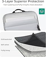 Vista 4 de BAGSMART 15.6-16 inch Laptop Computer Case with Strap,Shockproof Waterproof Laptop Bag with Sturdy Handle