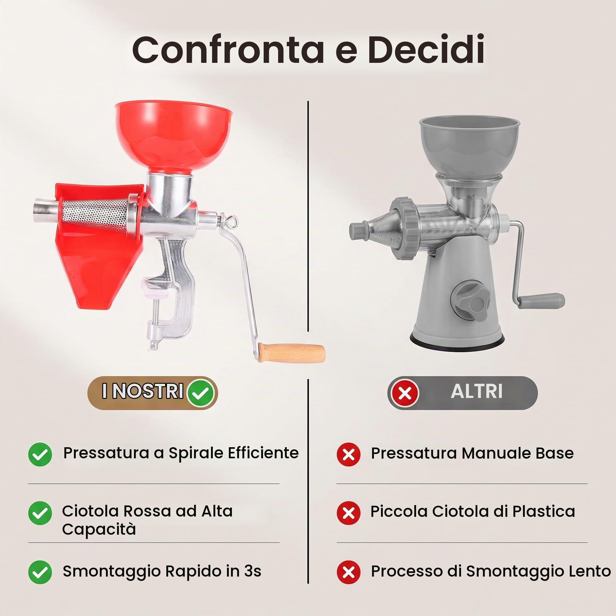 Spremipomodoro Manuale - Spremifrutta a Mano con Grande Capacità, Filtro in Acciaio Inossidabile, Facile Installazione e Pulizia, Spremiagrumi Multiuso per Pomodoro, Arancia, Limone, Ideale
