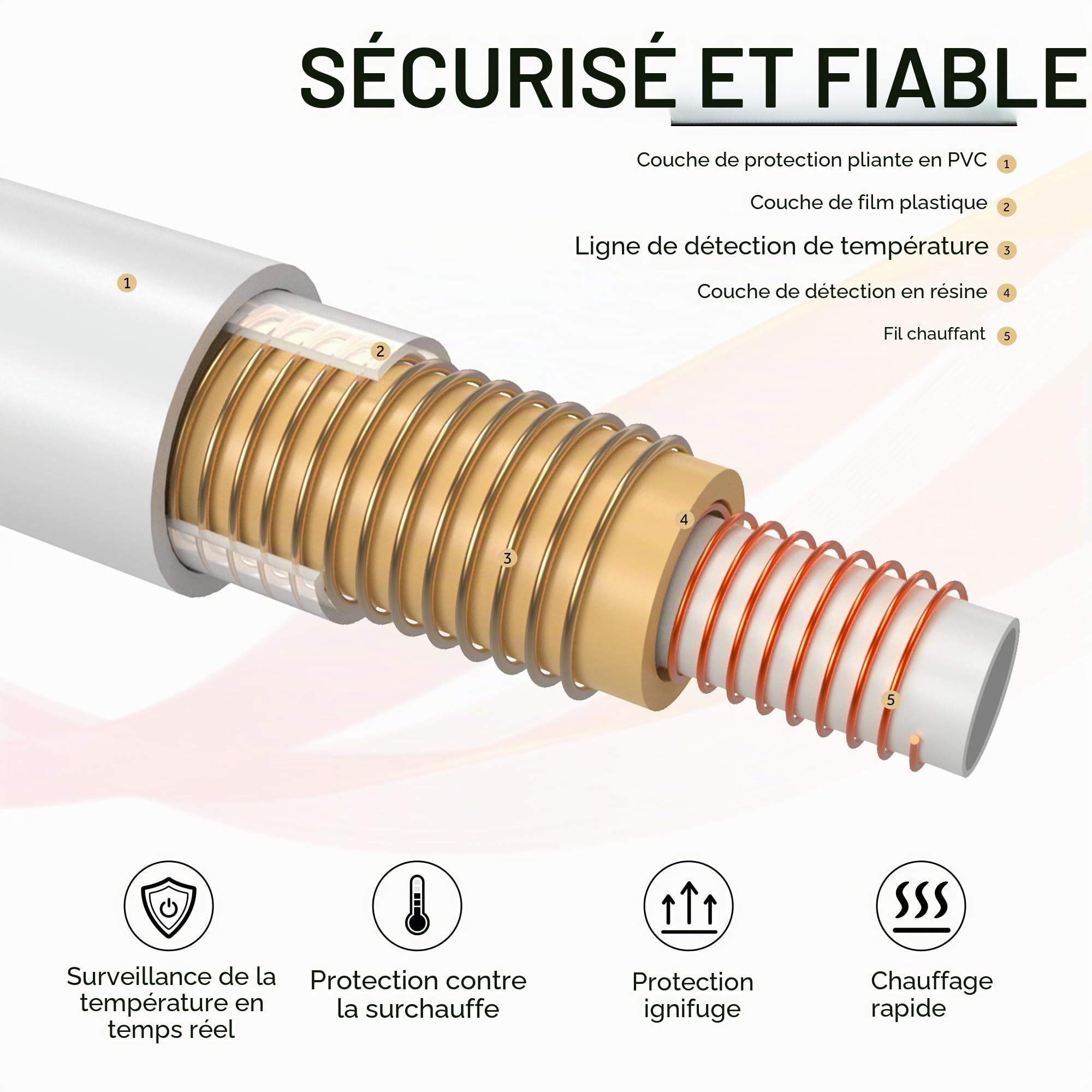 Couverture Chauffante Électrique Flanelle 150x200 cm, 6 Niveaux De Température, 1-10 Heures Arrêt Automatique & Protection Contre La Surchauffe, Lavable en Machine, Gris Plaid Chauffant