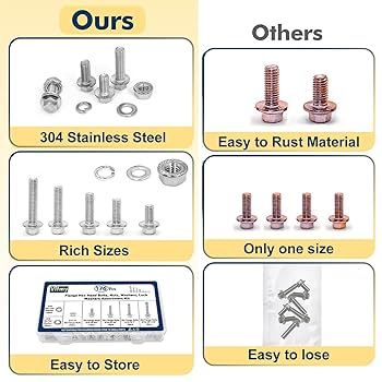 ブラックボルト　16パック Amazon | Vifmy 3/8-16 x 3/4インチ、1インチ、1-1/4インチ、1-1