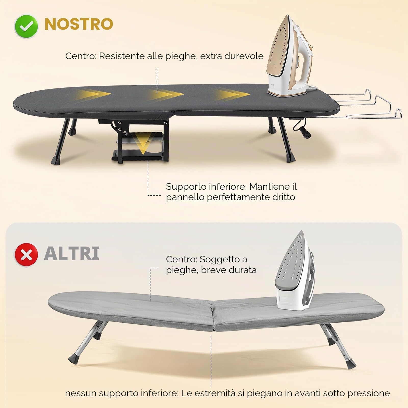 Asse da stiro pieghevole con poggiaferro e supporto, mini asse da stiro pieghevole con piedini antiscivolo e rivestimento termoresistente, compatto 82,5 x 31,5 cm, salvaspazio rivestimento in cotone