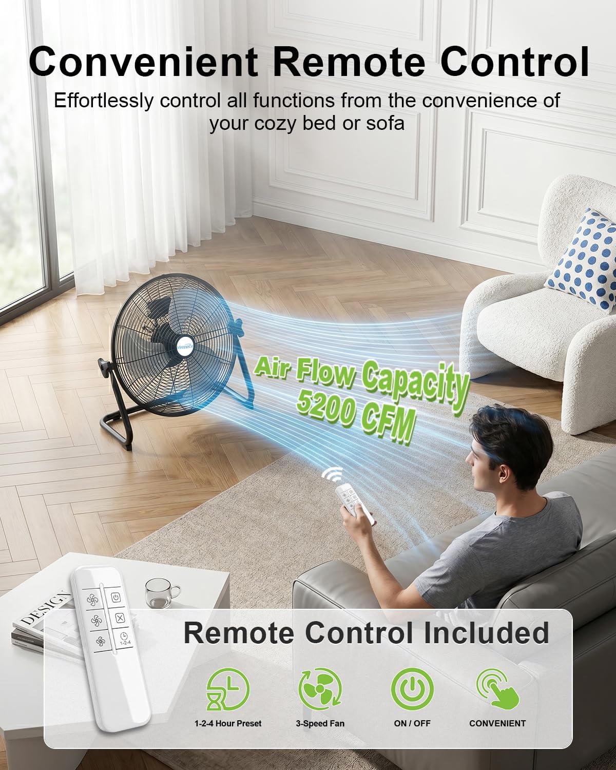 20" Industrial Floor Fan with Remote, High Velocity Heavy Duty Fan, 5200 CFM, 1-2-4 Hour Timer, 3 Speeds, 360° Tilt, Wall-Mounting System Included, for Home, Gym, Office, Garage