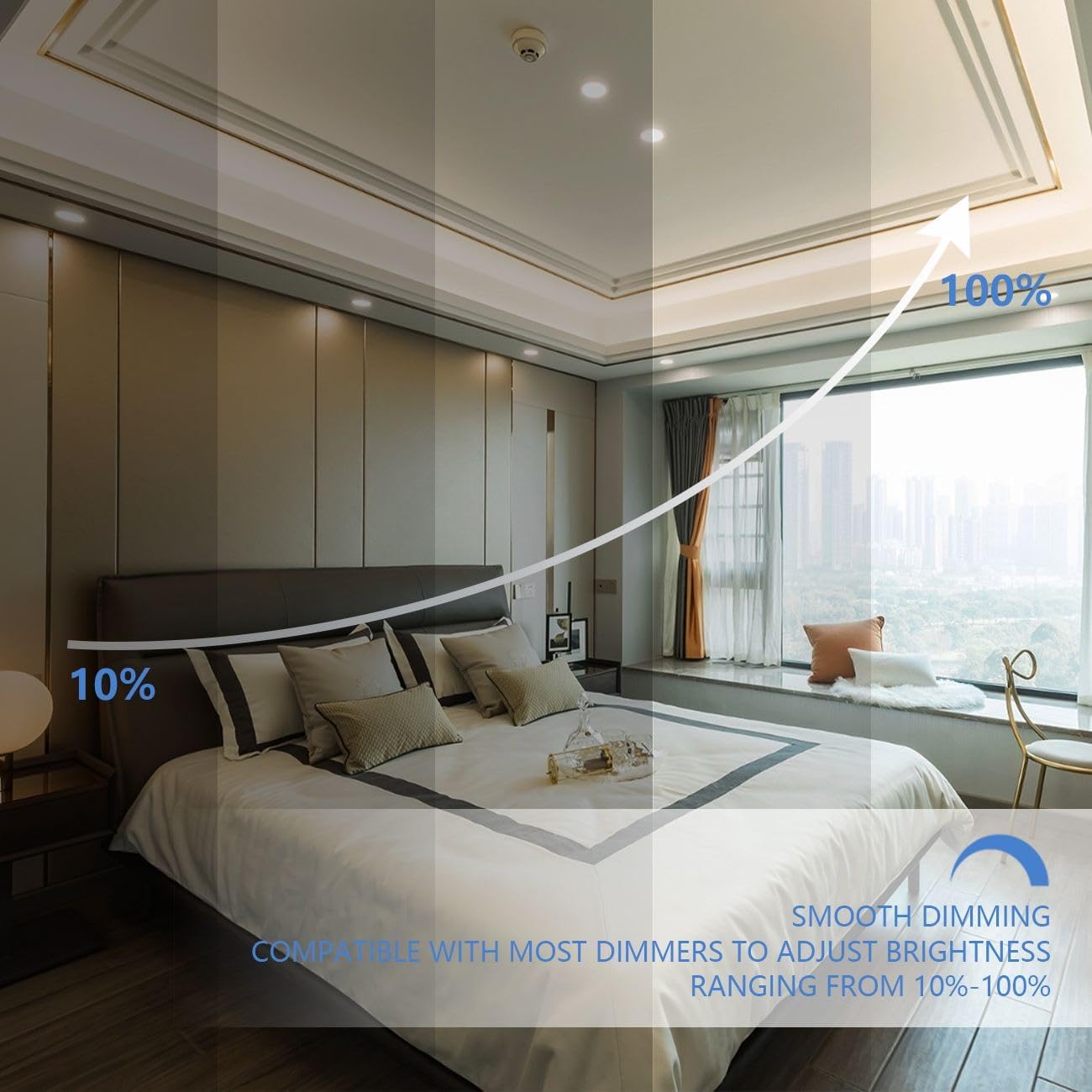 Jolux 4 Inch Adjustable LED Can Light Retrofit, 8.5W=40W 5000K 500LM, Dimmable ETL Damp Rated, Easy Flush Mount Install, Bevel Trim E26 Base, Recessed Lighting for Home Kitchen Bathroom, 4-Pack