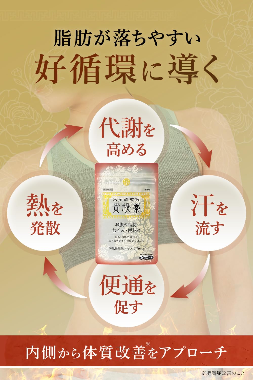 Amazon | 【第2類医薬品】防風通聖散 貴秘薬 270錠 ×3 | 防風通聖散 