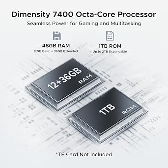 S200 Ultra Rugged Phone Unlocked, 5G Android 15 with 1.32 Secondary Display, 48GB+1TB Storage, 11000mAh, 66W Fast Charge, AI Quad Camera 100MP+32MP, 6.72 Rugged Smartphone Dual SIM/NFC/OTG
