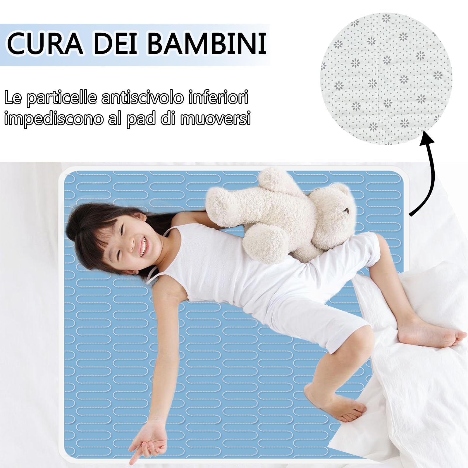 85x90cm Cuscinetti letto per incontinenza(Set di 4), Lavabile e Riutilizzabile Materasso Impermeabile Pad, Pee Pads per Adulti, Bambini, Anziani e Animali domestici
