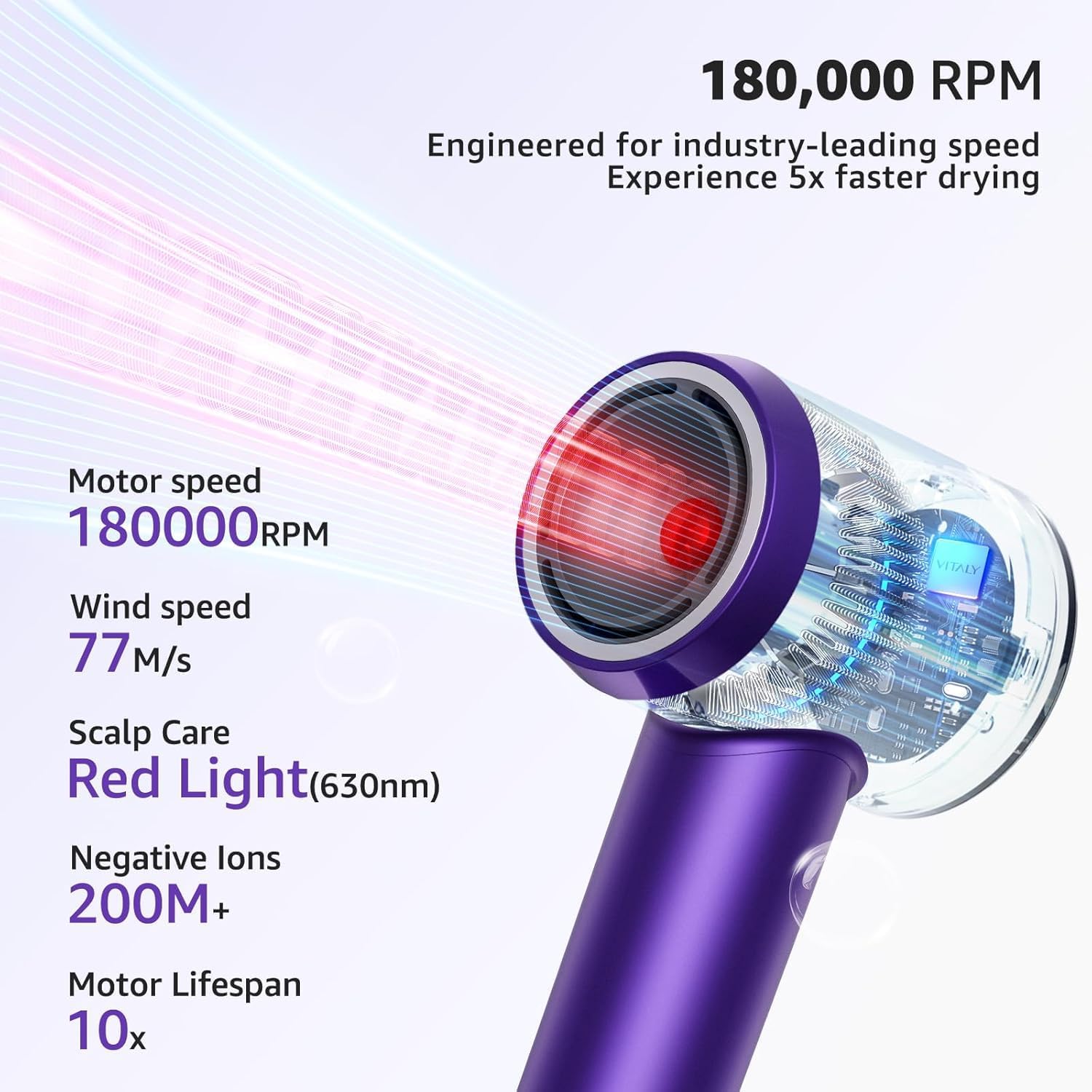 Ionic Hair Dryer Professional, High Speed Hair Dryer 180,000 RPM for Fast Drying, Best Blow Dryers for Women 1600W Powerful Fast Drying Quiet and Lightweight for Travel, Women's Gift - Image 2