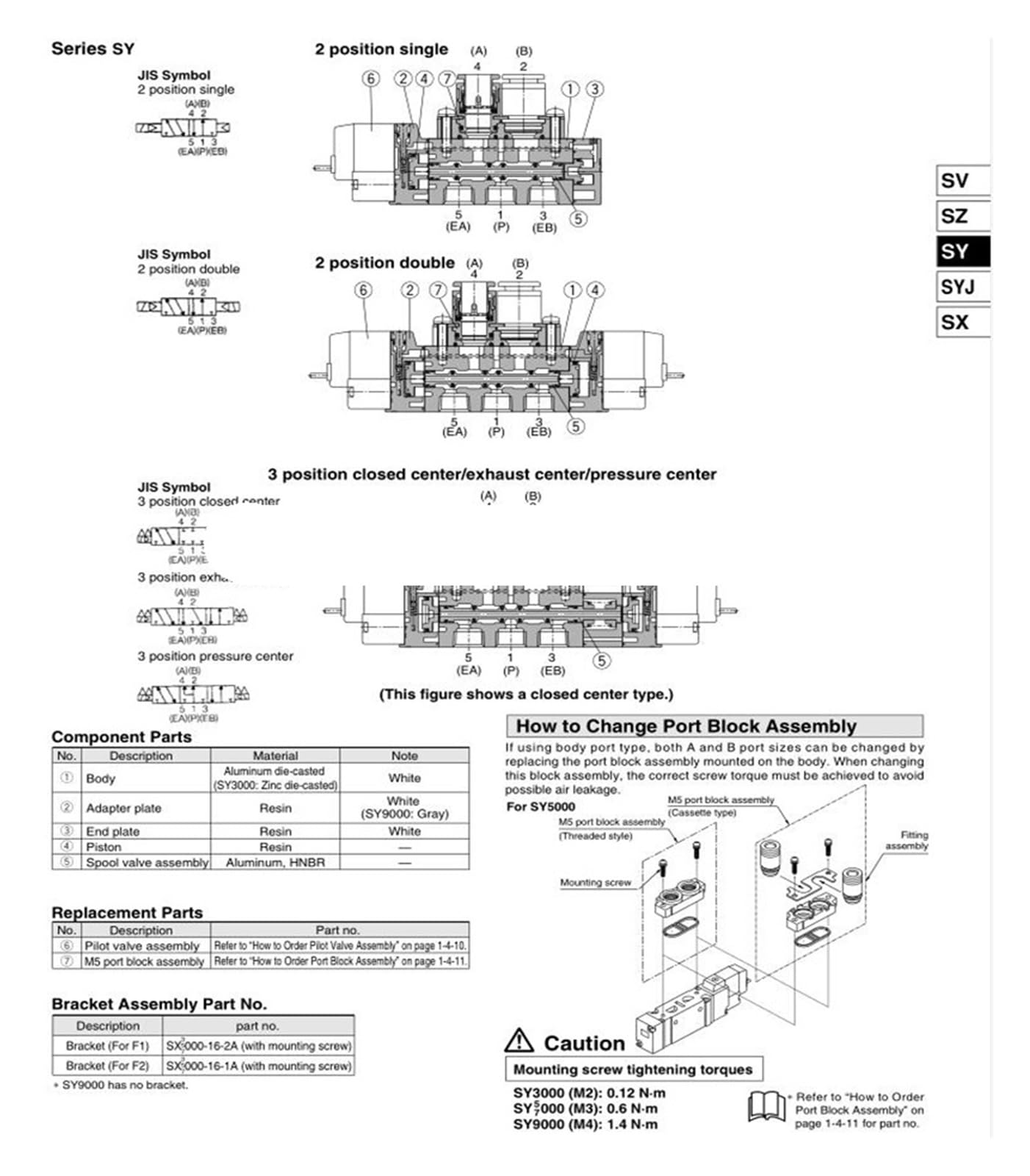Electroválvula doble de 2 vías SY5220 C8 electroválvula neumática eléctrica (SY5220-6LS-C8)