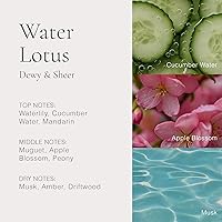 Vista 7 de CLEAN H2EAU Fragrance Discovery Gift Set, Travel Mini Size, Water-Based Layerable Daily Perfume, Cruelty-Free, Ethyl Alcohol, Phthalate & Paraben