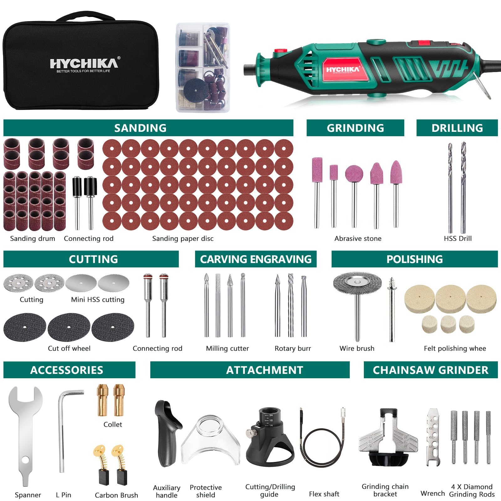 HYCHIKA 8000-35000 giri/min, strumento rotante a velocità variabile 180 W con 179 accessori con albero flessibile, supporto per catena e borsa degli attrezzi