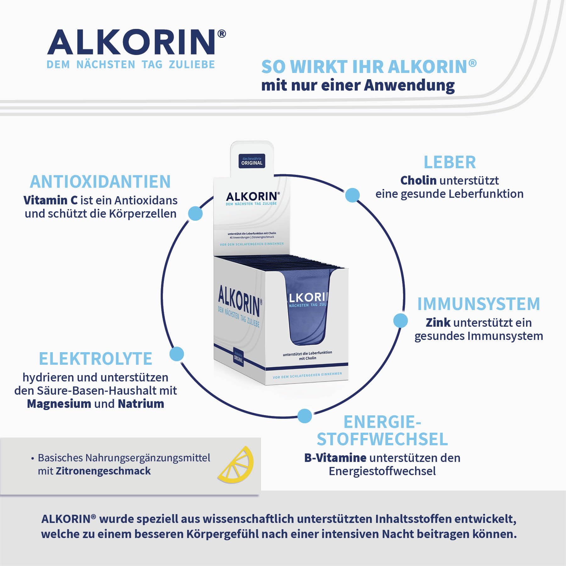 das bewährte Original | 40 Anwendungen | Dem nächsten Tag zuliebe | Unterstützt die Leberfunktion mit Cholin | Basenpulver | wichtige Elektrolyte, Mineralien und Vitamine
