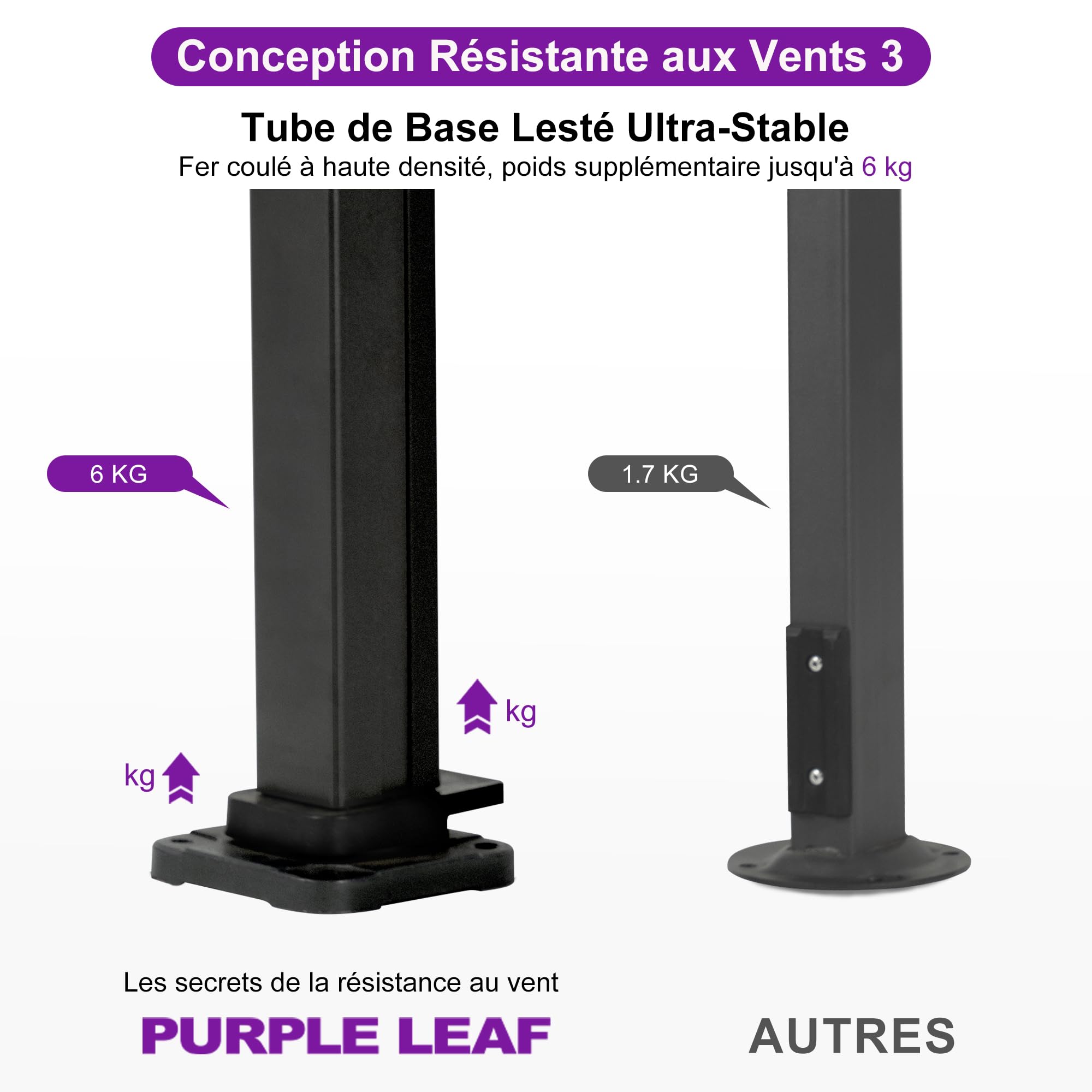 PURPLE LEAF Grand Parasol Déporté 3,65 x 3,65 m Aluminium Robuste, Gris | Mât renforcé Ø11 cm, Montage facile, Rotation 360°, Inclinaison 5 positions, Toile durable, Toile amovible et lavable