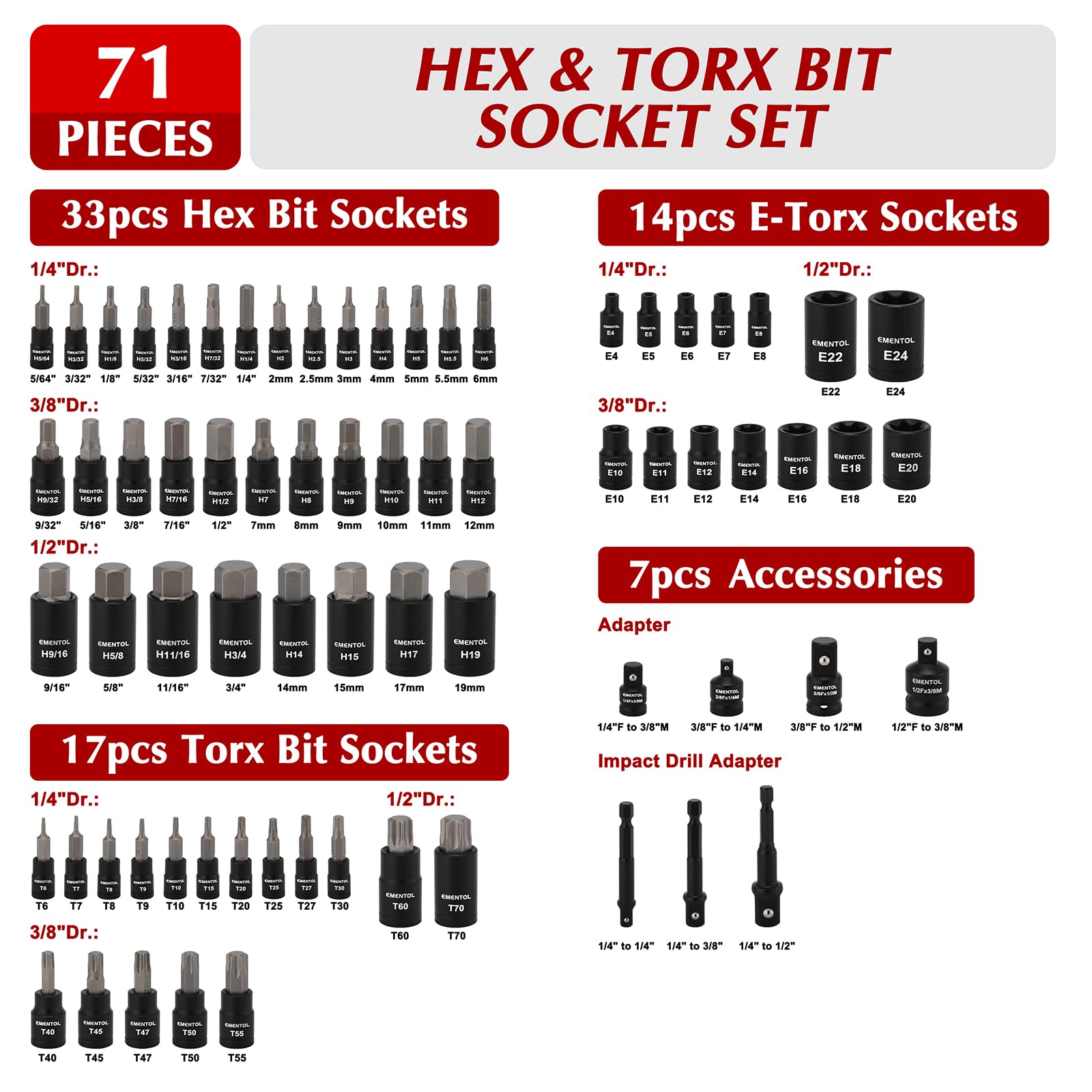 EMENTOL Juego de 71 piezas Torx y llaves de vaso hexagonales, Master SAE/métrico, 1/10.2 cm, 3/20.3 cm y 1/5.1 cm, acero S2 y CrV, incluye E4-E24, adaptador de enchufe/taladro