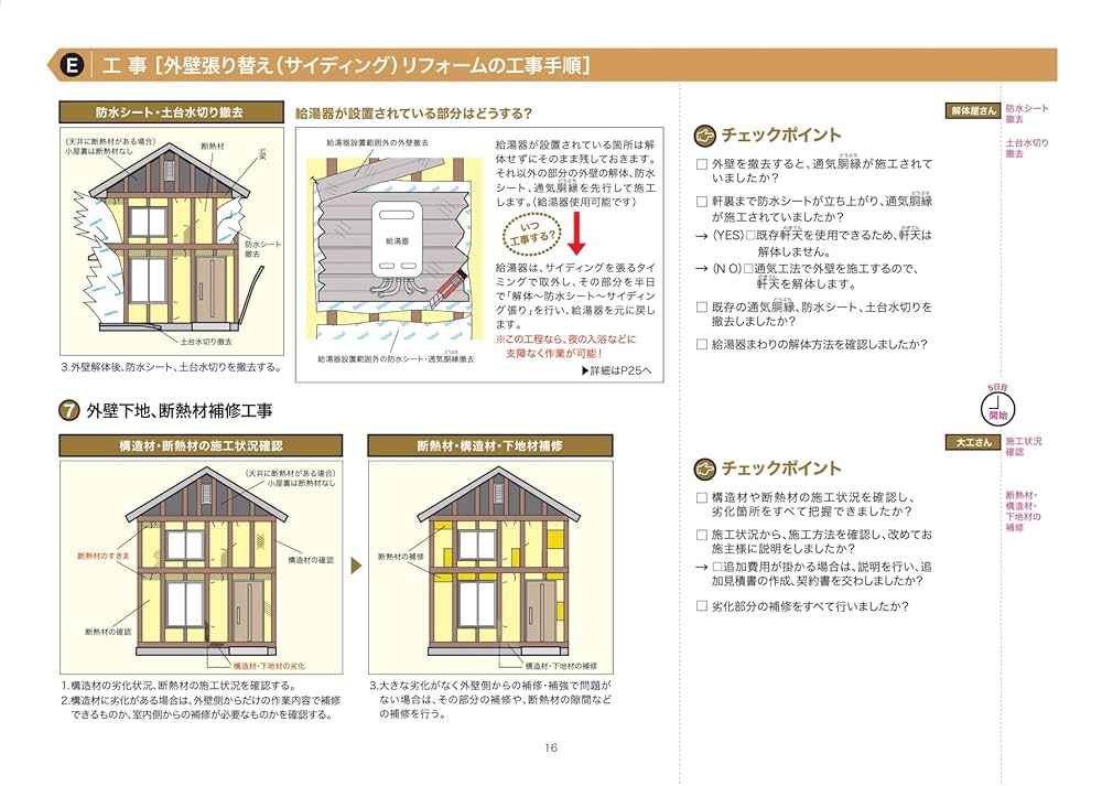 住宅リフォーム施工マニュアル 6巻 外壁張り替え(サイディング