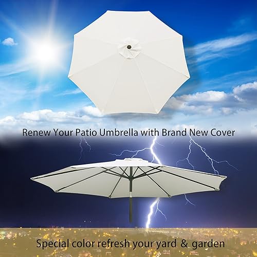 Miniatura 5 de Sunshine Outdoor Sombrilla de patio de 9 pies de repuesto para 8 varillas (2 unidadespaquete)