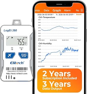 Elitech 4G Wiederverwendbarer Echtzeit Temperatur-Feuchtigkeits Datenlogger Licht/Schock/Standort eingebaute SIM Schattendaten Cloud Speicher SMS/Email/APP/Web-Alarm 100000 Punkte Loget260-TH