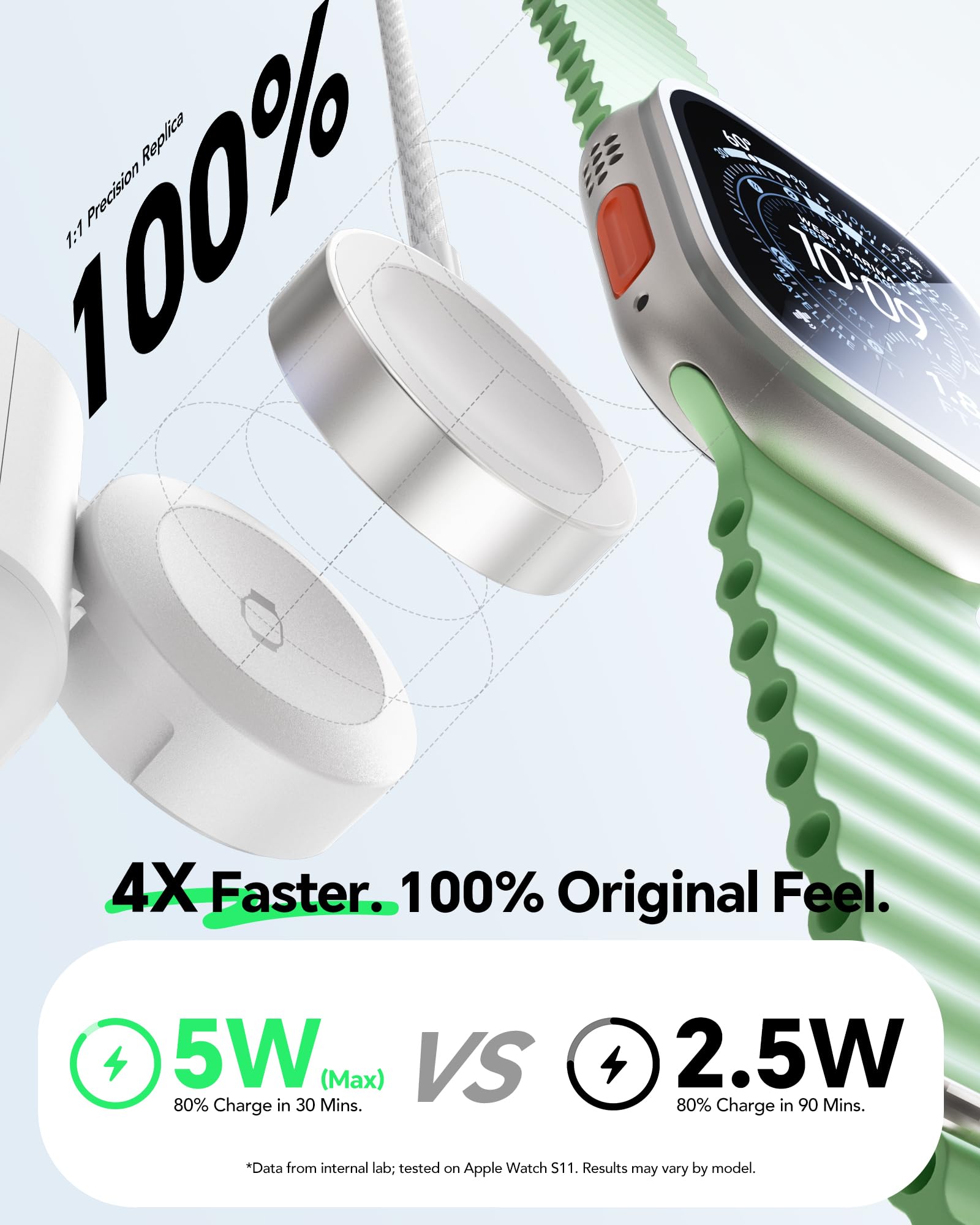 HATALKIN 67W Einziehbares Ladegerät mit Apple Watch Ladegerät | Smart-Display-Schnellladegerät mit GaN Lightening+Type-C Schnellladekabel für iWatch Ultra/11/10/9,MacBook,iPhone,Galaxy,iPad