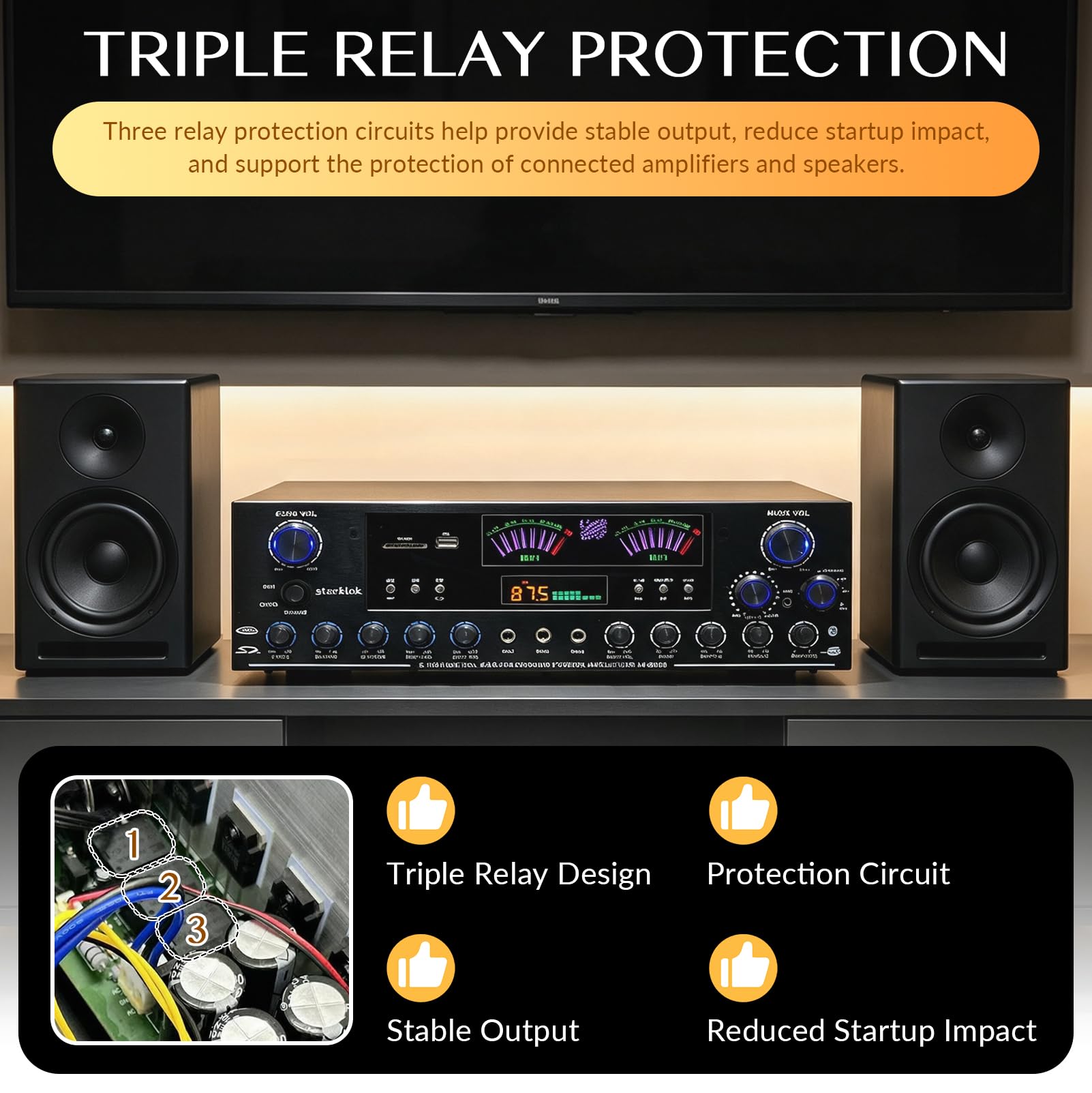 Amplificador Estéreo Bluetooth 5.1 HiFi con Mando a Distancia | Amplificador de Audio con Reproducción USB, Entrada de Audio, Conexión para Subwoofer Activo y Pasivo, Amplificador de Cine