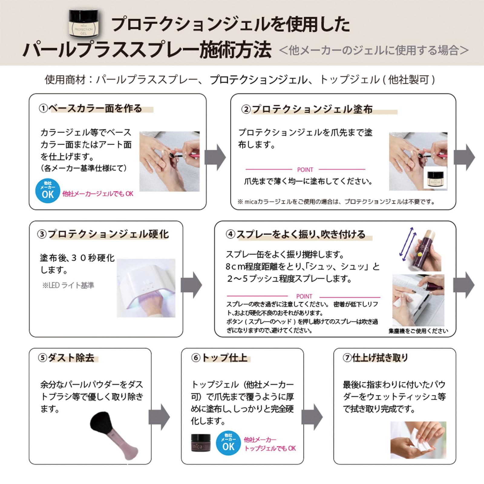 Amazon.co.jp: mica プロテクションジェル : ビューティー