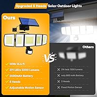 Vista 6 de Solar Motion Lights Outdoor - with 16.4ft Cable, 3000LM LED Security Lights for Outside Dusk to Dawn, 2400mAh IP65 Waterproof Flood Lights with