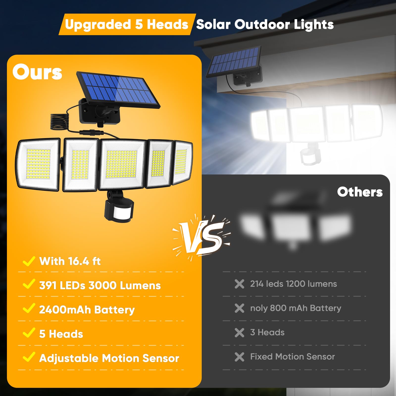 Luci solari per esterni con sensore di movimento, 3000 lumen, con cavo da 5 m, 3 luminosità, 3 modalità di sicurezza, luci solari per esterni, 10 m