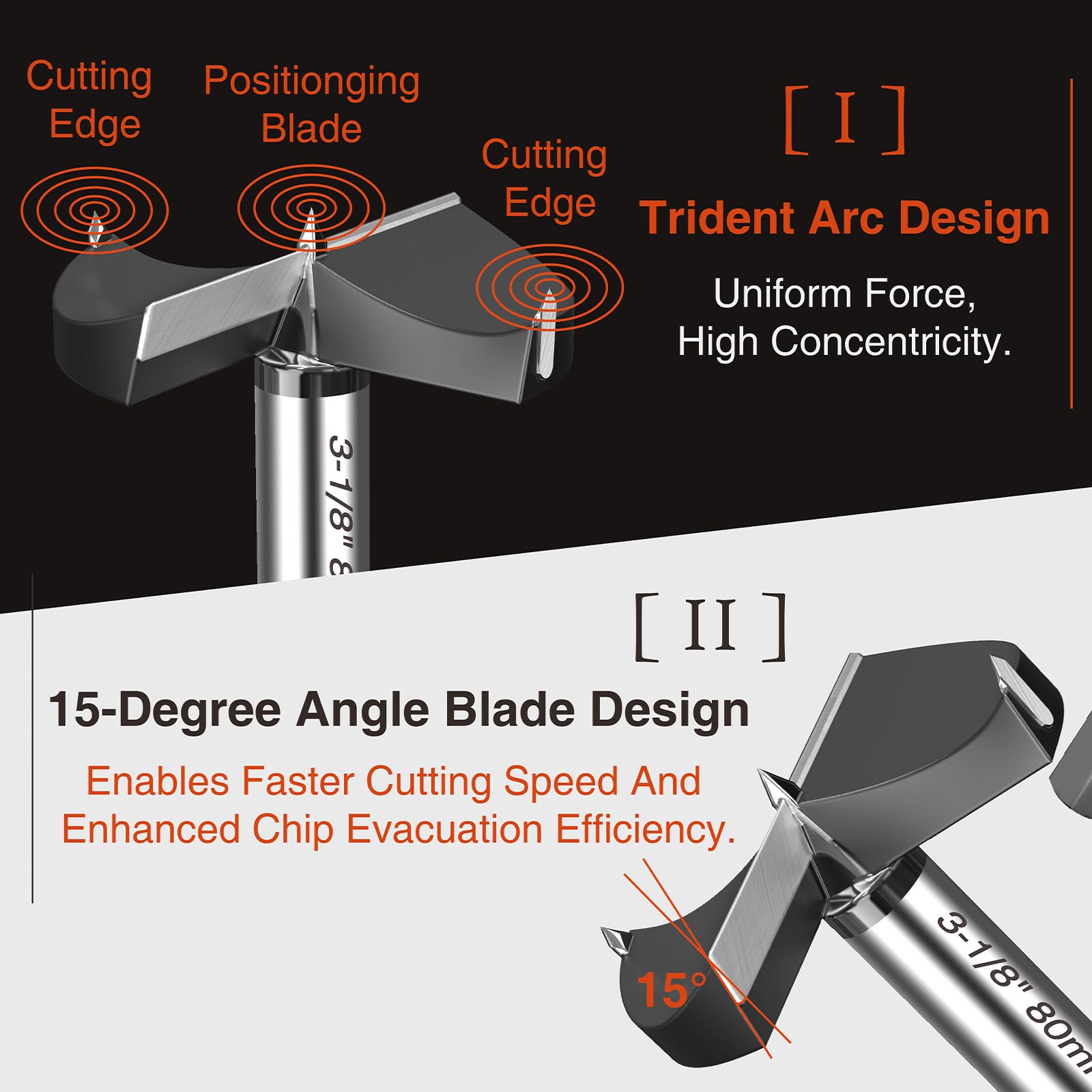 DTGN 2-9/16" (65mm) Forstner Drill Bit 2-Pack – Tungsten Carbide Woodworking Hole Saw With Hex Shank, 2-Flute For Wood, Plywood & Plastic