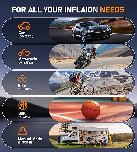 Miniatura 6 de Tire Inflator Portable Air Compressor, 150PSI & 3X Faster Cordless Air Pump for Car Tires with LED Light, Tire Pump with Cigarette Lighter Plug for