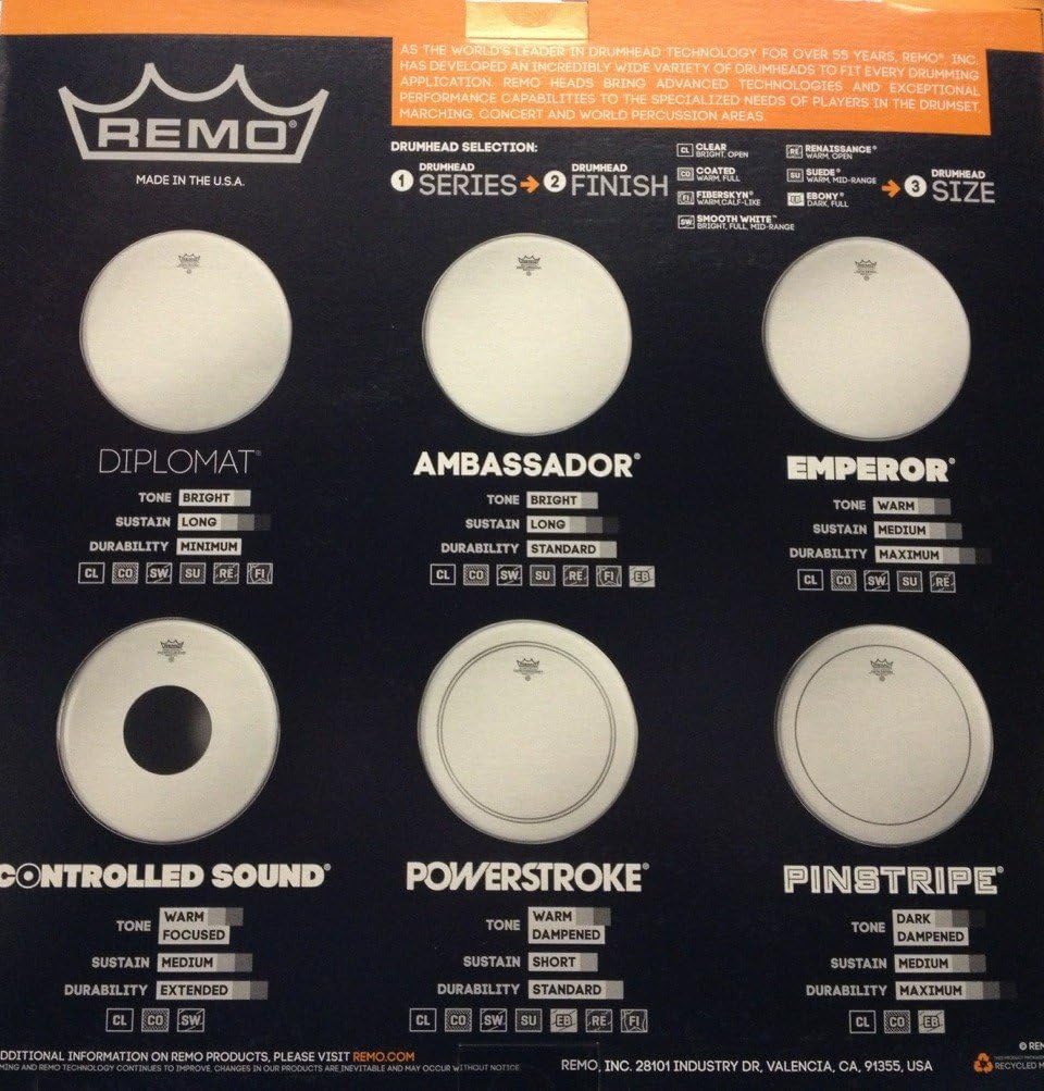 Remo Drum Head (PP-0130-PS)