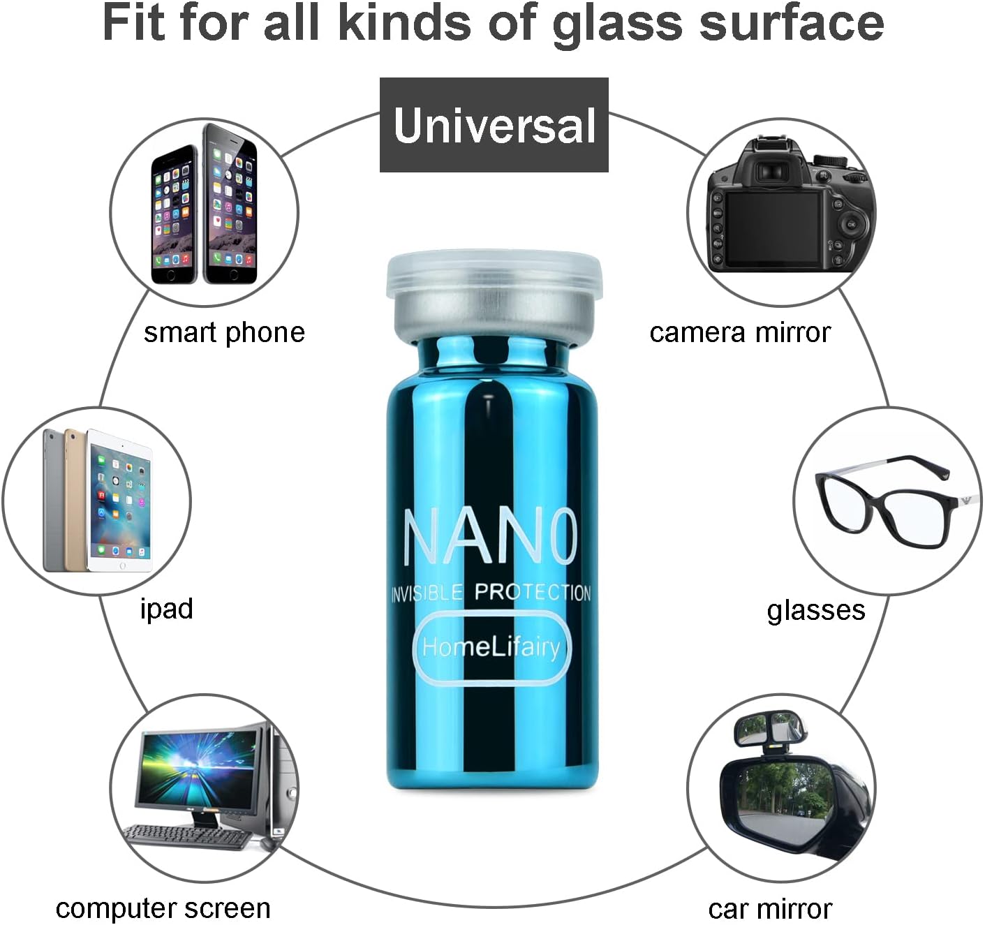HomeLifairy Nano Liquid Screen Protector, Liquid Glass Screen Protector for All Smartphones, Tablets, Watches Glasses, Cameras