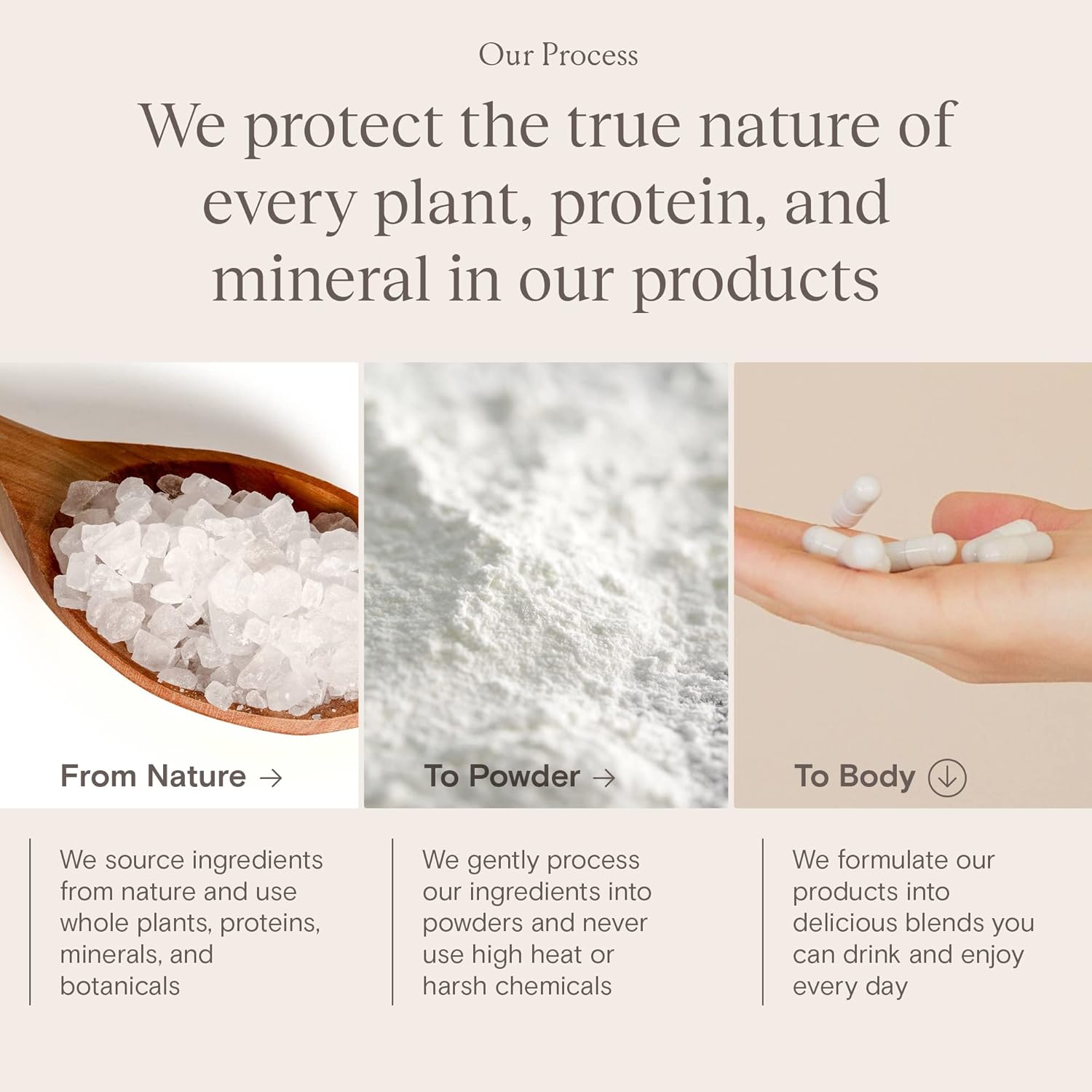 Yoli Alkalete - Calcium and Magnesium Supplement - 60 Capsules