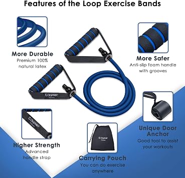 Cikyner Resistance Tube with Handles, Single Exercise Band with Carring Bag