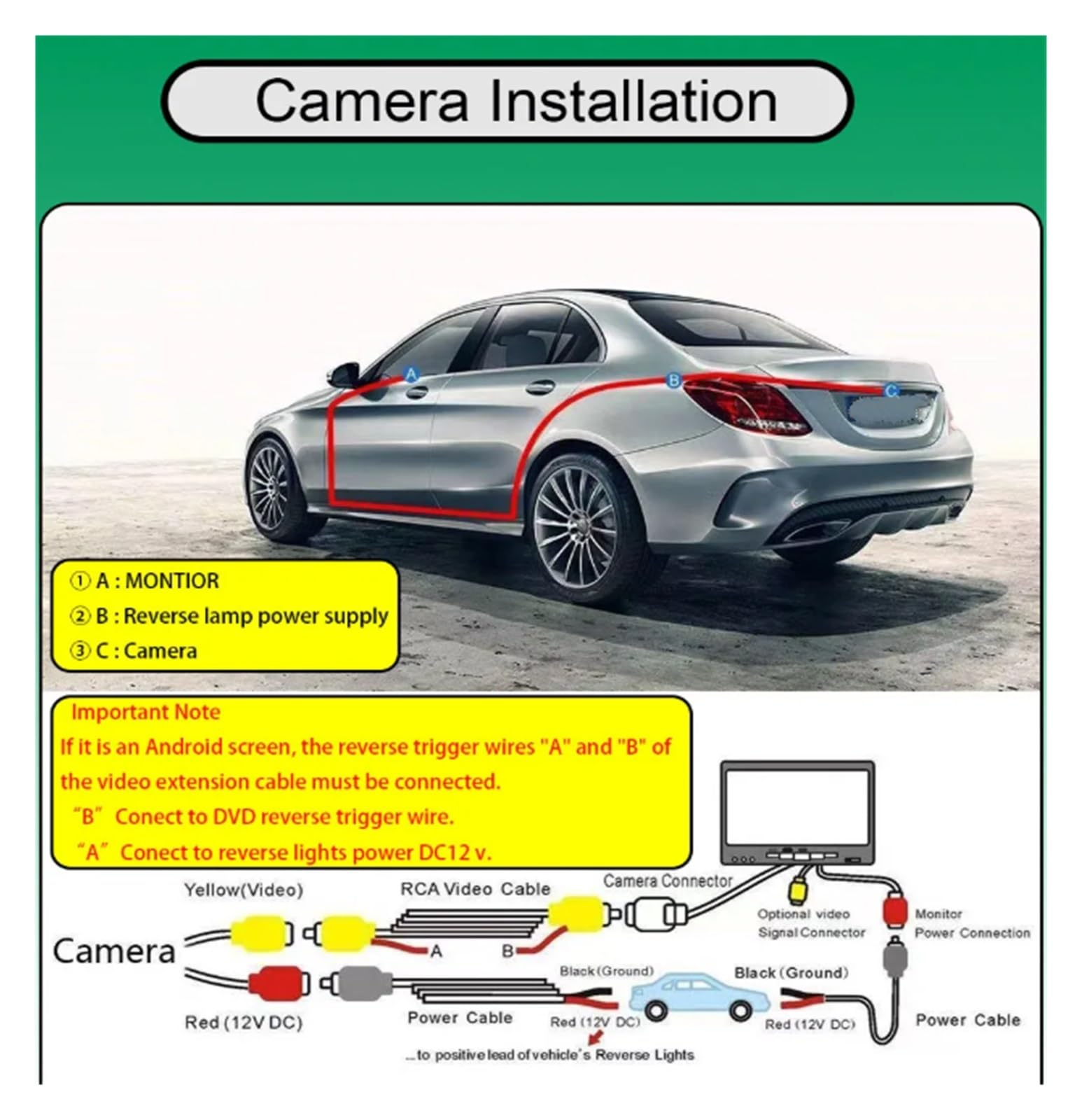 Telecamera Backup Per BMW X3 G20 G21 G28 G38 G01 F44 2 3 5 Serie 2018-2022 Visione Notturna HD Maniglia Per Bagagliaio Backup Parcheggio Telecamera Vista Posteriore Retrocamera(AHD 1080P-CVBS 12 V)