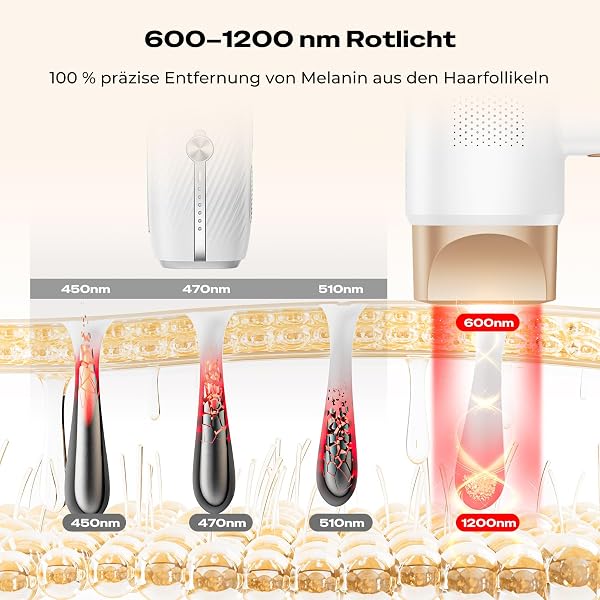 21J IPL Geräte Haarentfernung mit 8℃ Eiskühlsystem, Laser Haarentfernung 9 Stufen & 600 NM Rotlicht, LCD-Touchscreen IPL Haarentfernungsgerät für Frauen Männer, Gesicht Arm Bikinizone Körper, Gold - 4