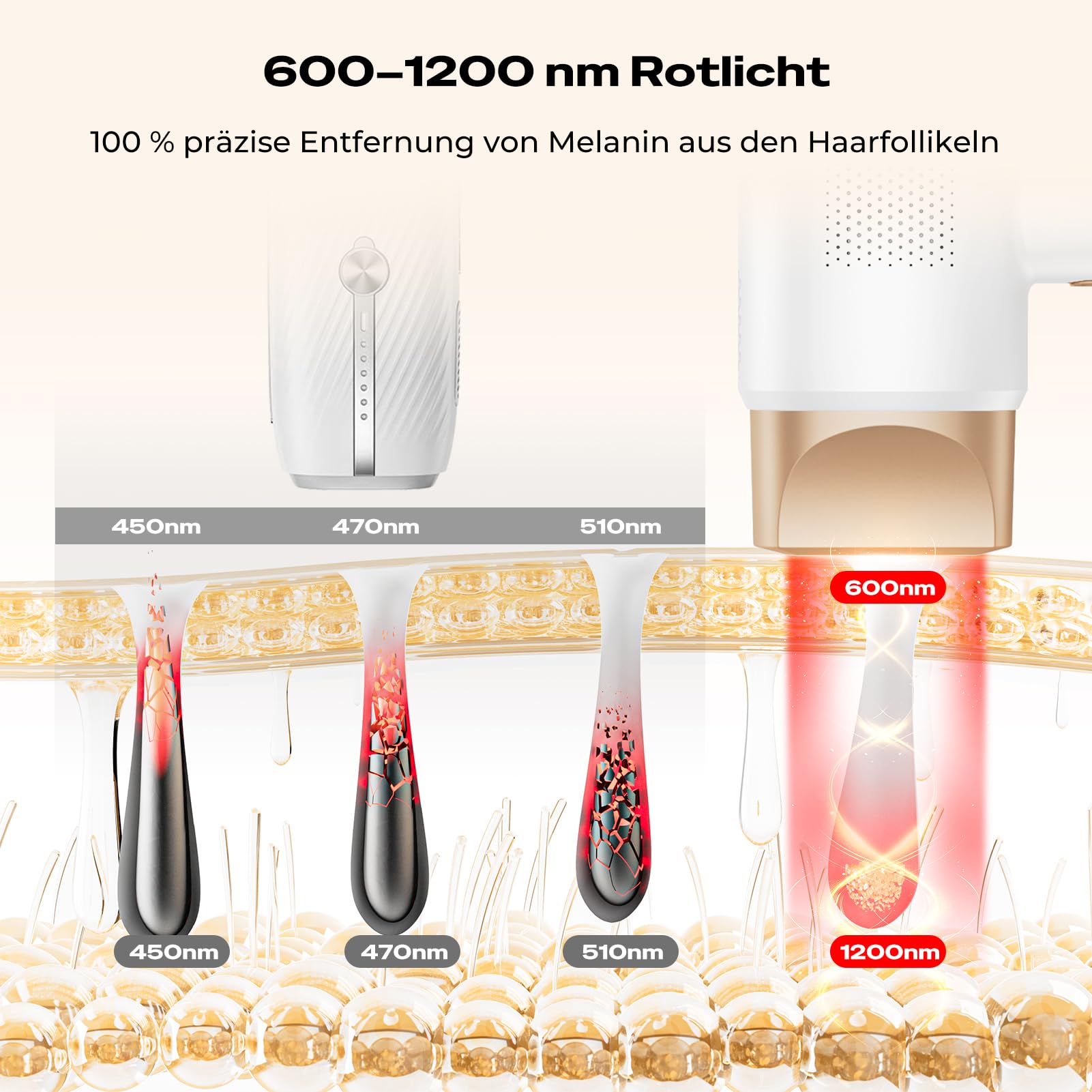 IPL Haarentfernungsgerät mit 8℃ Eiskühlsystem, 9 Stufen & 600 NM Rotlicht, LCD-Touchscreen, für Frauen Männer Gesicht Arm Bikinizone Körper, Gold