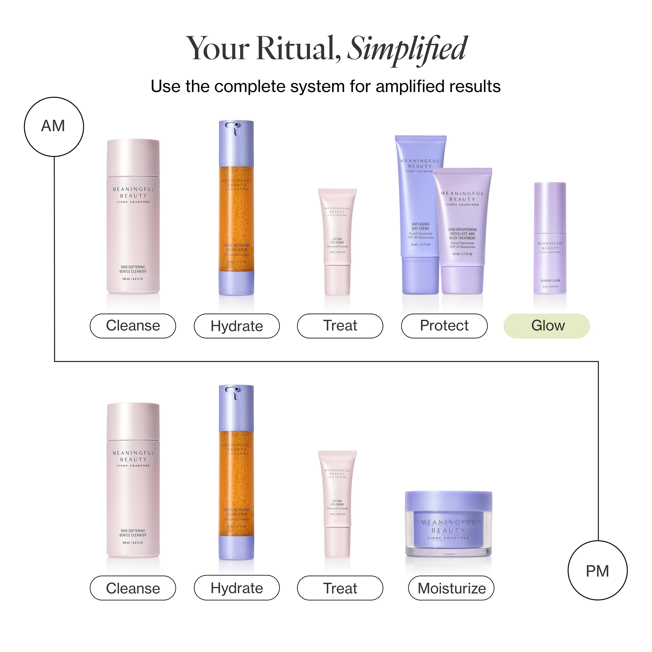 Glowing Serum: Hydrating Radiance Boost -4 Glowing Serum: Hydrating Radiance Boost -4