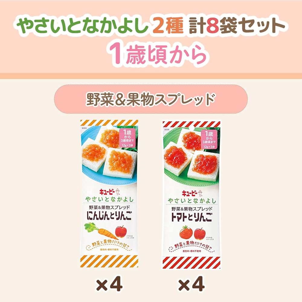 子供が喜ぶ!フルーツとお野菜&スイーツキャップ = fruit and veg… 子供が喜ぶ!フルーツとお野菜&スイーツキャップ = fruit and veg