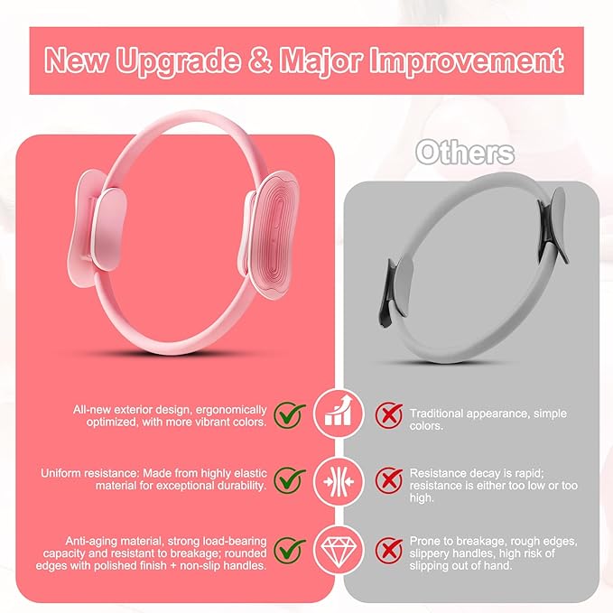 Kit Pilates con Aro, Banda y Pelota Anti-Explosión 9" - Consripie miniatura 2